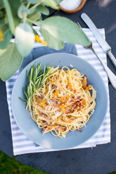 Pasta alla carbonara z kurkami